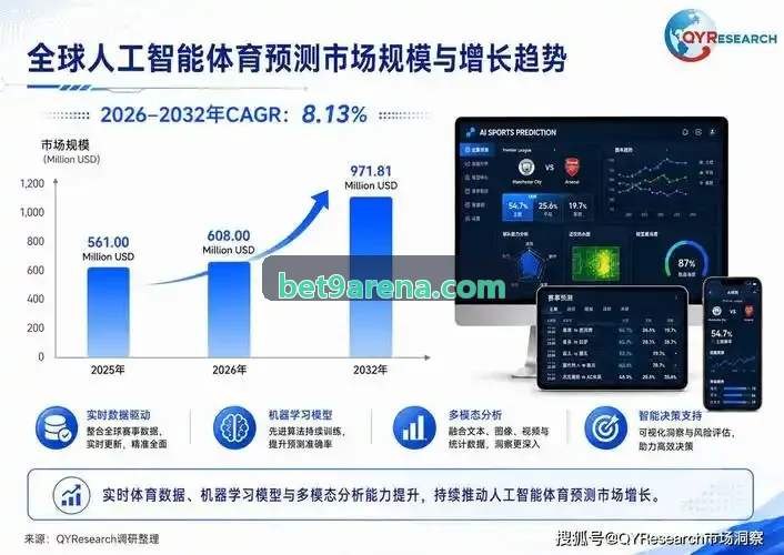 BET9低延迟流媒体实战